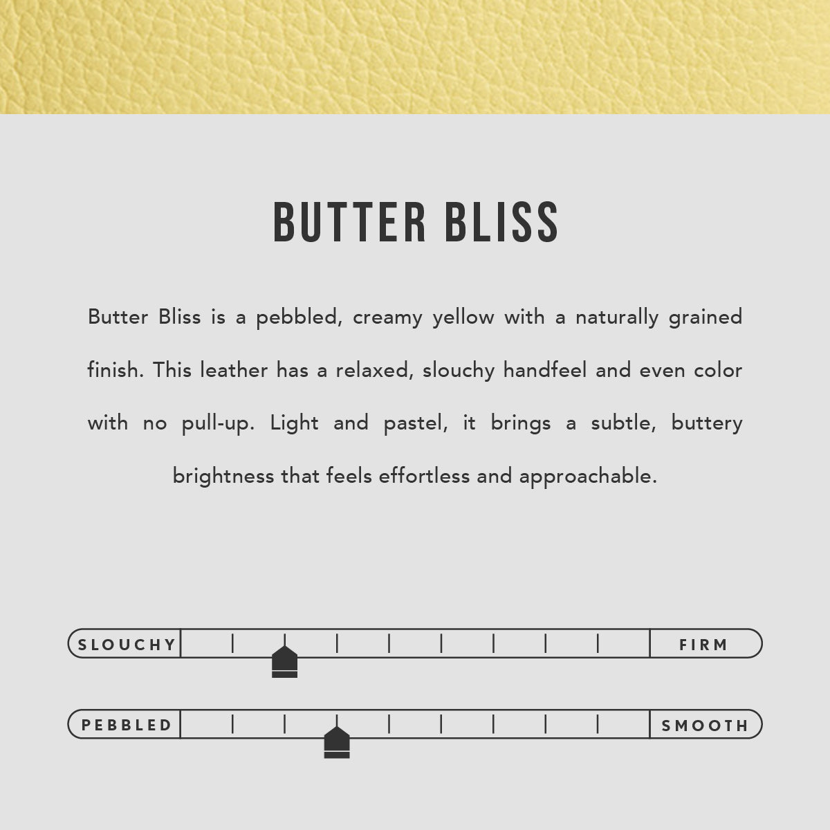 Butter Bliss | infographic