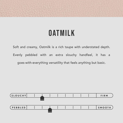 Oatmilk | infographic