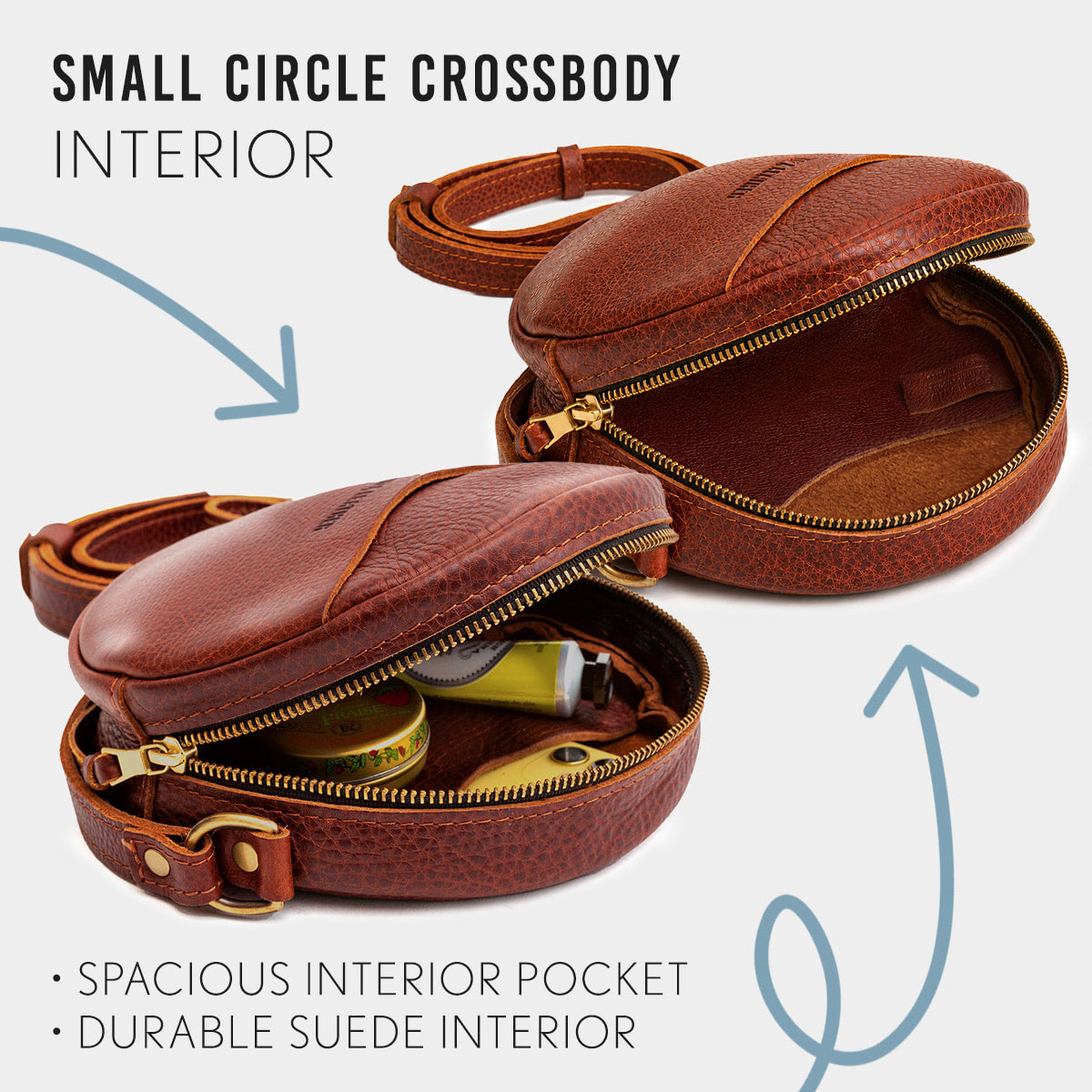 ANY*Small | infographic